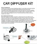 Car Diffuser Kit - Pewter Yoga Chakra - 30mm