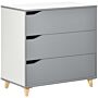 Homcom Drawer Chest, 3-drawer Storage Cabinet Unit With Pine Wood Legs, 75cmx42cmx75cm, Grey