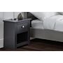 Radley Bedside - Anthracite