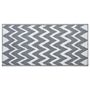 Outdoor Rug Mat Grey Synthetic 90 X 180 Cm Chevron Geometric Pattern