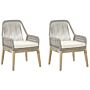 Outdoor Garden Dining Chairs Beige Wicker Polypropylene Steel Frame Wooden Legs Acacia Modern Design Set Of 2