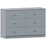 Riano 6 Drawer Chest, Grey