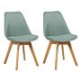 Set Of 2 Dining Chairs Mint Green Fabric Upholstrey Padded Seat Sleek Wooden Legs