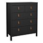 Barcelona Chest 3+2 Drawers In Matt Black