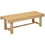 Outsunny 2-seater Outdoor Indoor Garden Wooden Bench Patio Loveseat Fir 110l X 38w Cm (5pc)