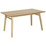 Dining Table Light Wood Mdf Rubber Wood 150 X 90 Cm Wooden Legs Rectangular Veneered Top Natural Finish Minimalistic Scandinavian Kitchen