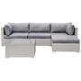 2 Piece Garden Sofa Set Beige W/ Grey Cushions 5 Seater Corner Coffee Table