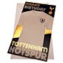 Tottenham Hotspur Fc Retro Shirt Birthday Card