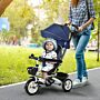 Homcom Metal Frame 4 In 1 Baby Push Tricycle With Parent Handle For 1-5 Years Old, Dark Blue