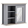 Kleankin Bathroom Wall Mirror Cabinet, Cupboard With Door, Storage Cabinet With Adjustable Shelf For Corridors Living Rooms, Grey