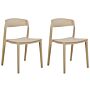 Set Of 2 Dining Chairs Beige Stackable Armless Leg Caps Plastic Conference Chairs