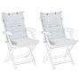 Outdoor Chair Replacement Cushions Set Off-white Fabric Uv Resistant Thickly Padded 2 Pillows