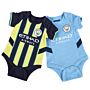 Manchester City Fc 24/25 Season 2 Pack Bodysuit 3-6 Mths