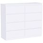 Denver 8 Drawer Chest, White