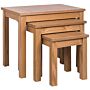 Oakridge Nest Of Tables