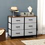 Homcom Chest Of Drawers, Fabric Storage Drawers, Industrial Bedroom Dresser W/6 Fabric Drawers, Steel Frame, Wooden Top For Nursery, Living Room Grey