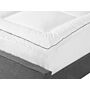 Mattress Topper White Japara Cotton Super King Size 180 X 200 Cm 4 Cm Depth