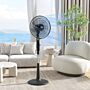 Homcom Dc Pedestal Fan, 17.5'' Standing Fan W/ 28 Speeds, 3 Modes, 75° Oscillation, 12-hour Timer, Adjustable Height, Mosquito Repellent Function, Black