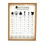 Kitchen Conversions Guide In Frame