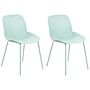 Set Of 2 Dining Chairs Mint Green Plastic Deep Seat