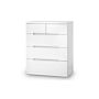 Manhattan 3+2 Drawer Chest- White