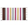 Area Rag Rug Multicolour Stripes Cotton 80 X 150 Cm Rectangular Hand Woven