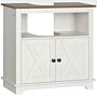 Kleankin Under Sink Cabinet Bathroom Vanity Unit With Double Doors And Storage Shelves, 60 X 30 X 60cm, White