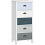 Homcom Chest Of Drawers, 5-drawer Dresser With Metal Handle, Slim Storage Organiser Unit