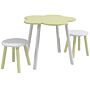 Zonekiz 3 Piece Kids Table And Chair Sets, Flower Design Children Furniture Set, Yellow