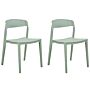 Set Of 2 Dining Chairs Mint Green Stackable Armless Leg Caps Plastic Conference Chairs