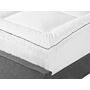 Mattress Topper White Japara Cotton Eu Double Size 140 X 200 Cm 4 Cm Depth