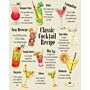 Vintage Metal Sign - Classic Cocktail Recipes