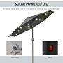 Outsunny 2.7m Garden Parasol, Patio Led Umbrella With Push Button Tilt/crank 8 Rib Sun Shade For Outdoor Table Market Umbrella Grey