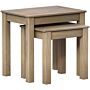 Panama Nest Of 2 Tables