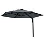 Outsunny Wall Mounted Parasol, Hand To Push Outdoor Patio Umbrella With 180 Degree Rotatable Canopy For Porch, 250 Cm, Dark Grey