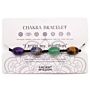 Chakra String Bracelet - Beads